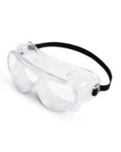 safety goggles